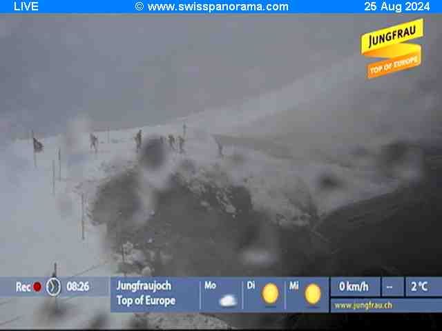 Fieschertal: Jungfraujoch - Top of Europe