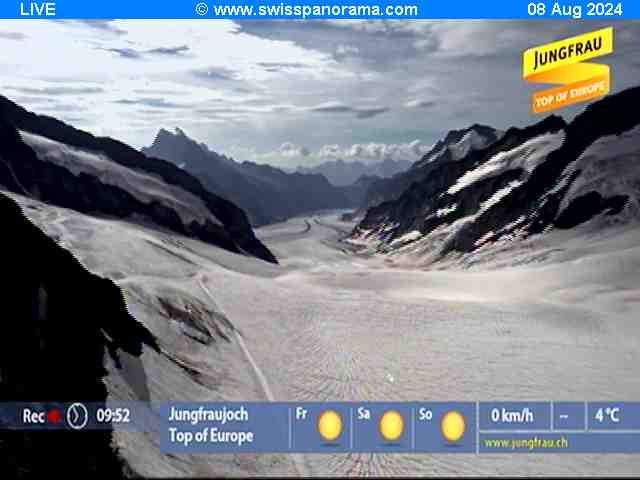 Fieschertal: Jungfraujoch - Top of Europe