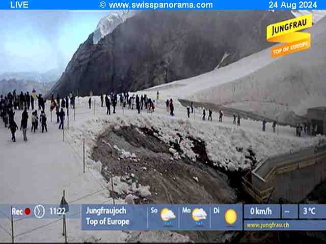 Fieschertal: Jungfraujoch - Top of Europe