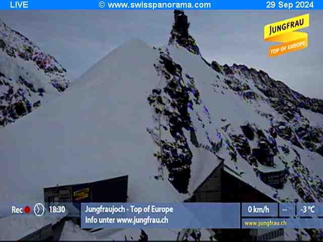 Fieschertal: Jungfraujoch - Top of Europe