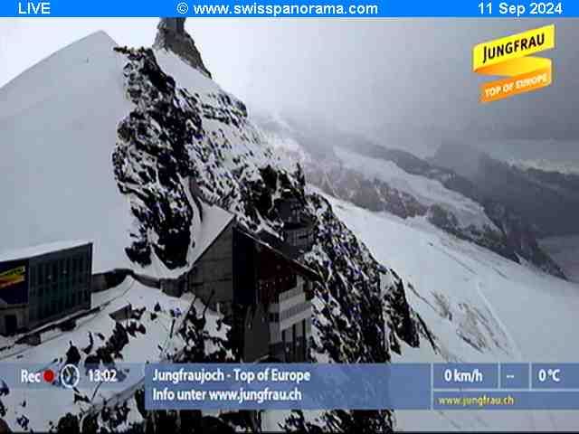 Fieschertal: Jungfraujoch - Top of Europe