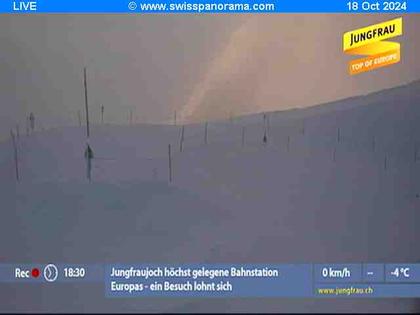 Fieschertal: Jungfraujoch - Top of Europe