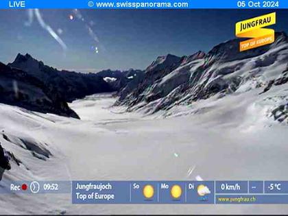 Fieschertal: Jungfraujoch - Top of Europe