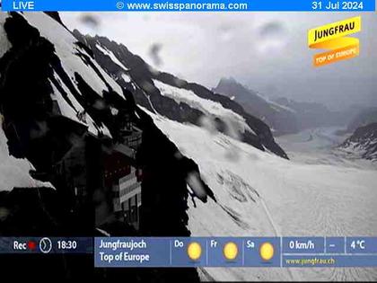 Fieschertal: Jungfraujoch - Top of Europe