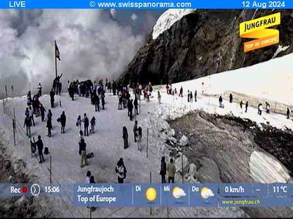 Fieschertal: Jungfraujoch - Top of Europe