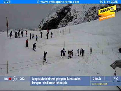 Fieschertal: Jungfraujoch - Top of Europe