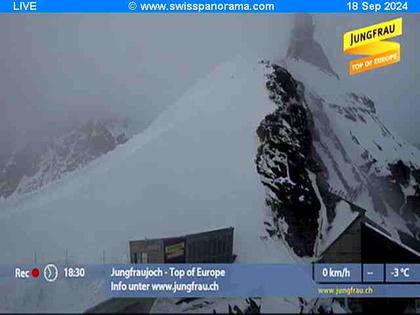 Fieschertal: Jungfraujoch - Top of Europe