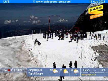 Fieschertal: Jungfraujoch - Top of Europe