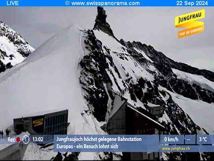 Fieschertal: Jungfraujoch - Top of Europe