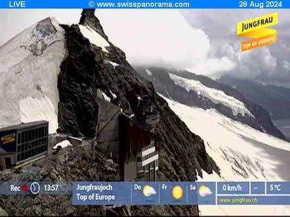 Fieschertal: Jungfraujoch - Top of Europe