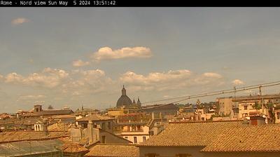 Current or last view from Rome › West: St. Peter's Basilica