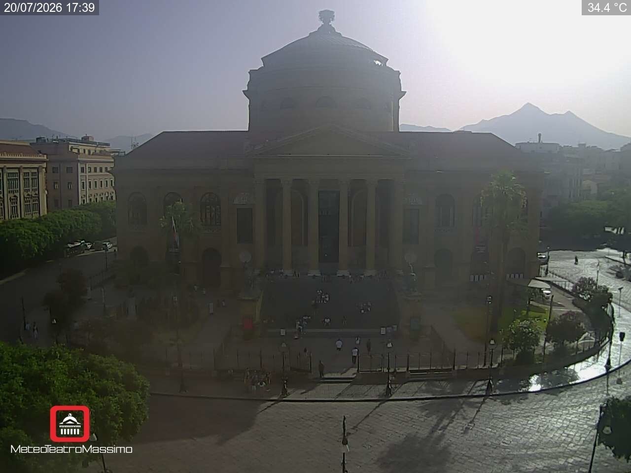 Palermo during daytime