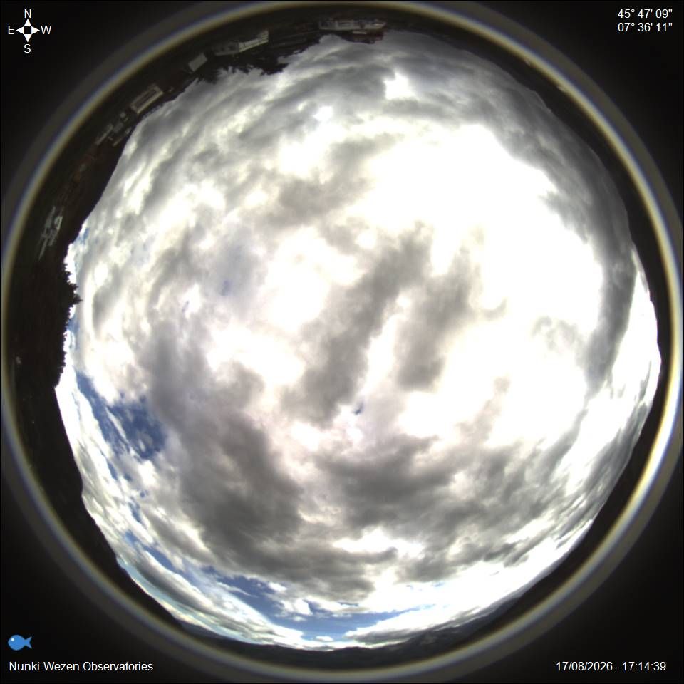 Traffic Cam Promiod: All Sky Cam