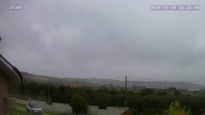 WeatherCam Northeast Ripa Teatina
