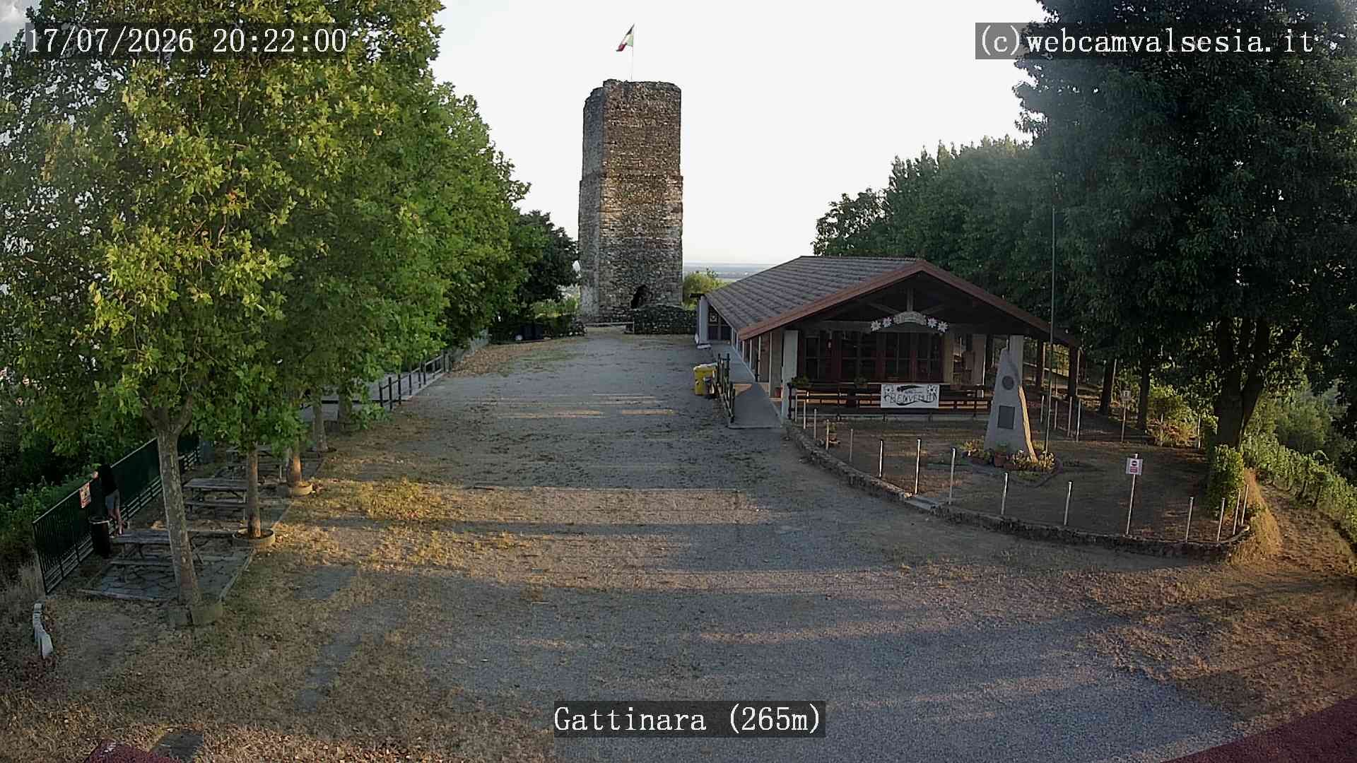 Traffic Cam Gattinara