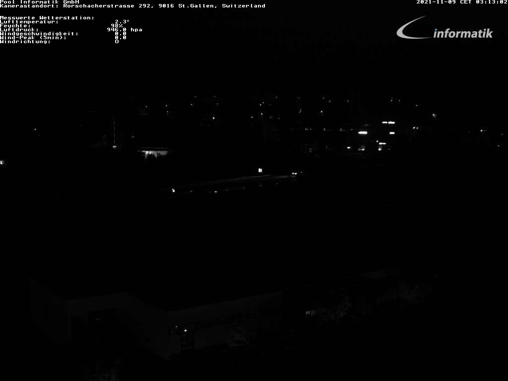 St. Gallenkappel › Süden: Rorschacher Str. 292 - Stephanshorn - St. Gallen