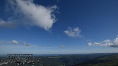 Crozet Mountain Vista: Sports & Weather