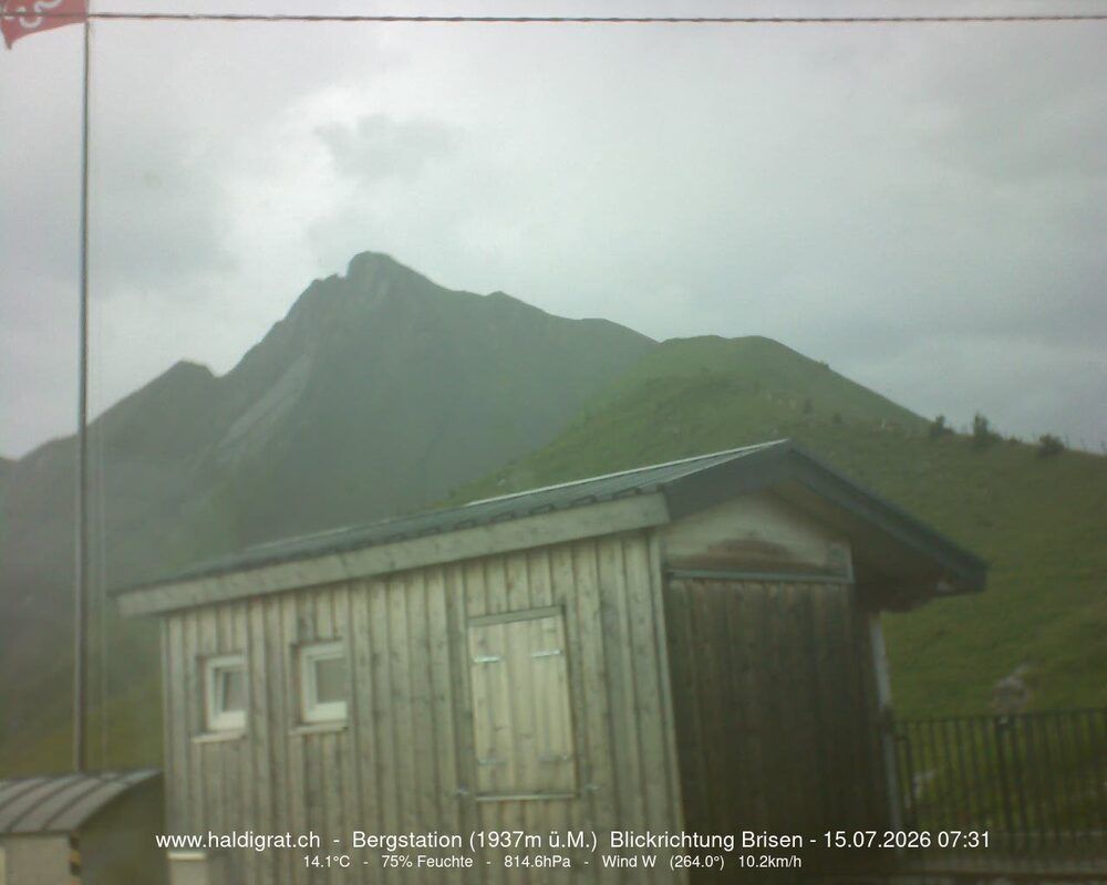 Wolfenschiessen › Süden