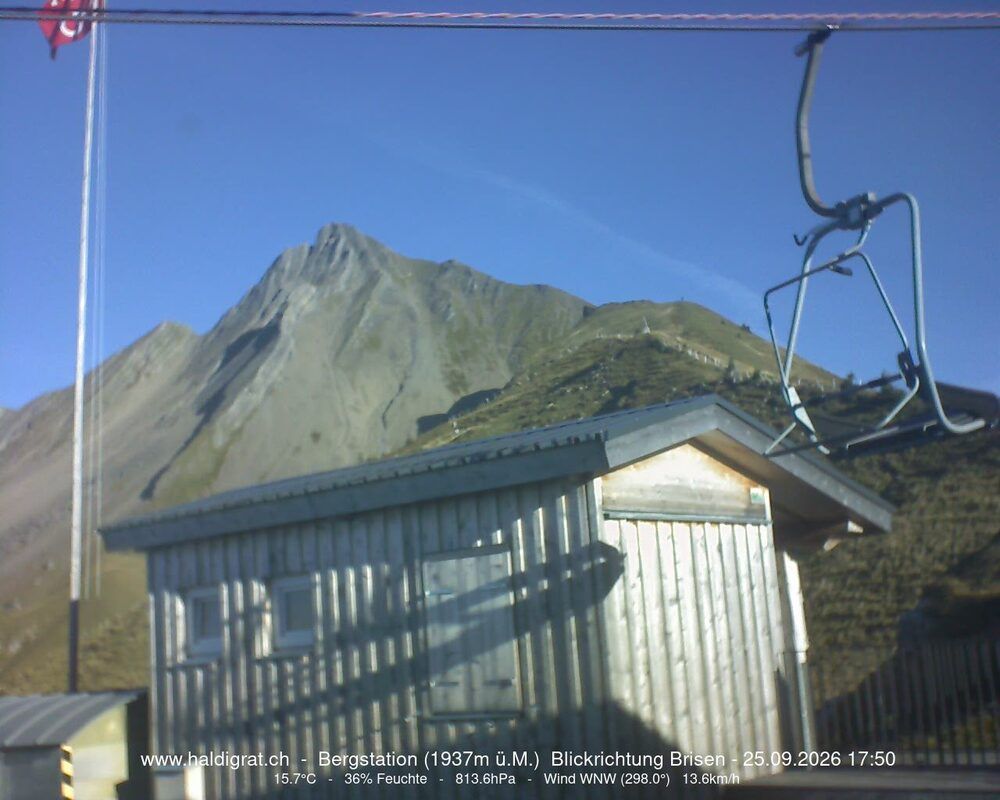 Wolfenschiessen › Süden