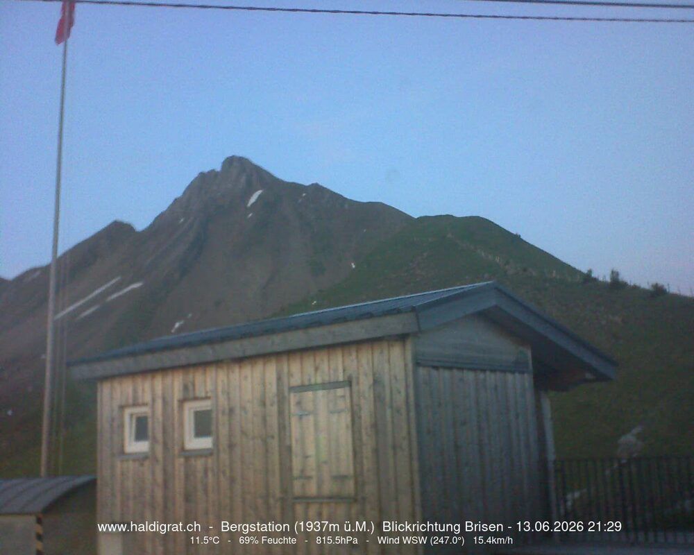 Wolfenschiessen › Süden