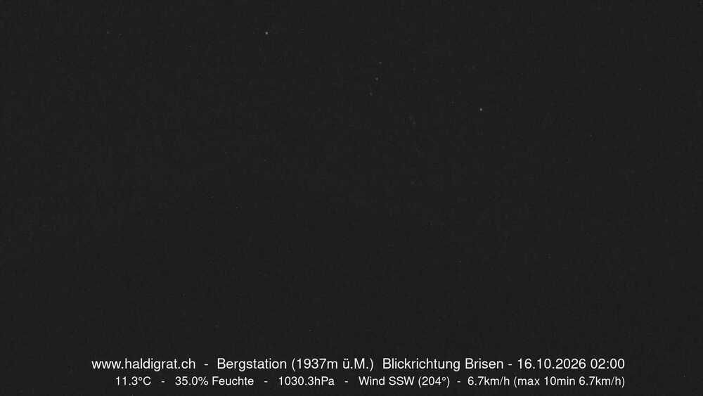 Wolfenschiessen › Süden