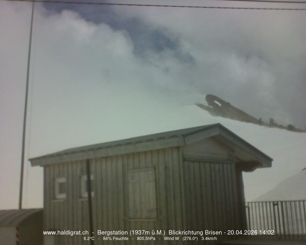 Wolfenschiessen › Süden