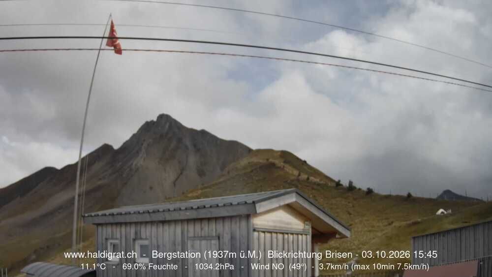 Wolfenschiessen › Süden