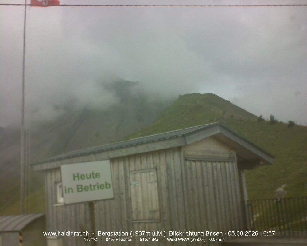 Wolfenschiessen › Süden
