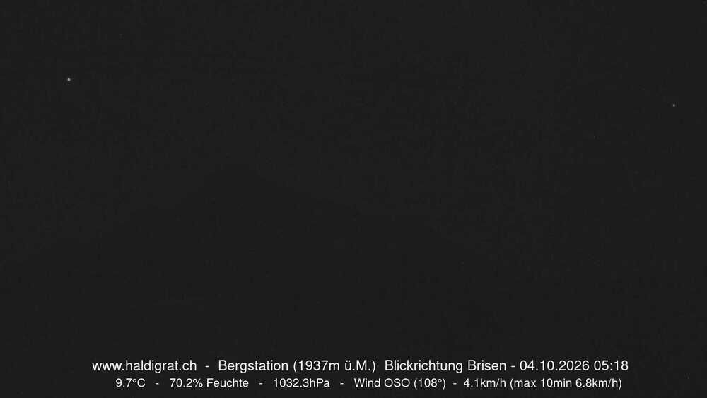 Wolfenschiessen › Süden