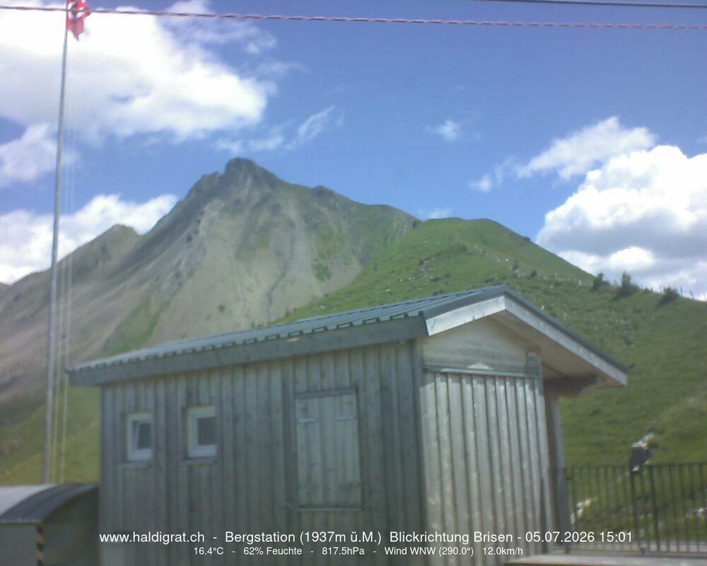 Wolfenschiessen › Süden