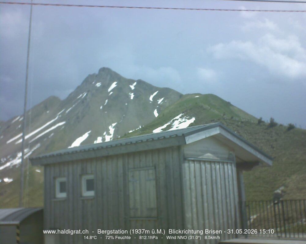 Wolfenschiessen › Süden