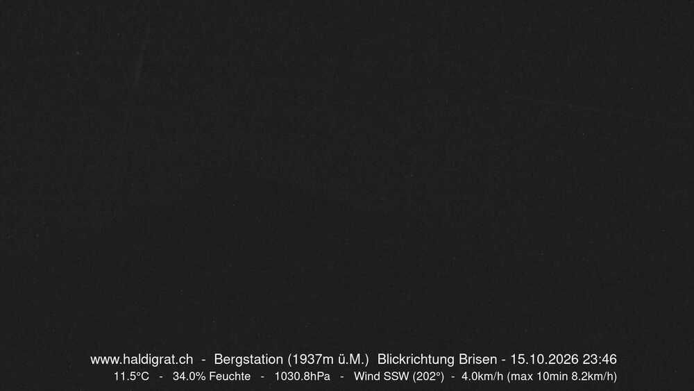 Wolfenschiessen › Süden