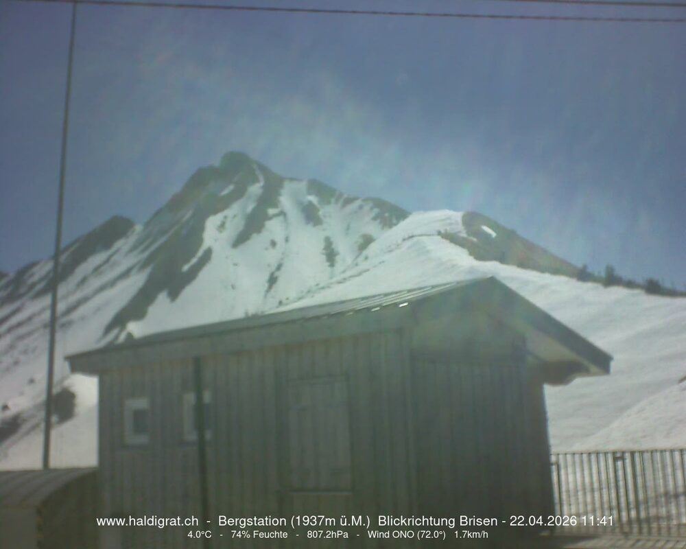 Wolfenschiessen › Süden