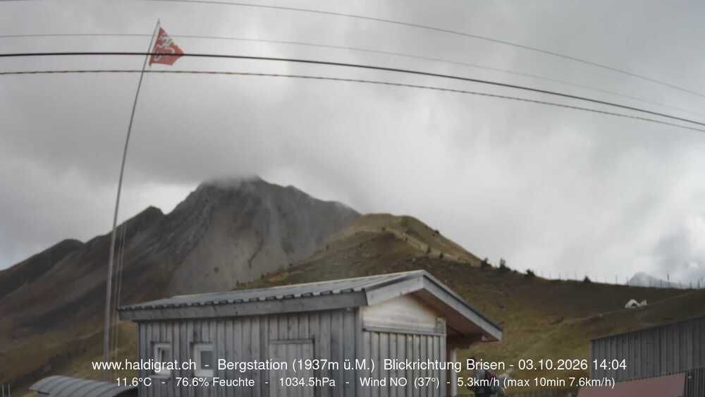 Wolfenschiessen › Süden