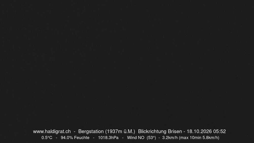 Wolfenschiessen › Süden