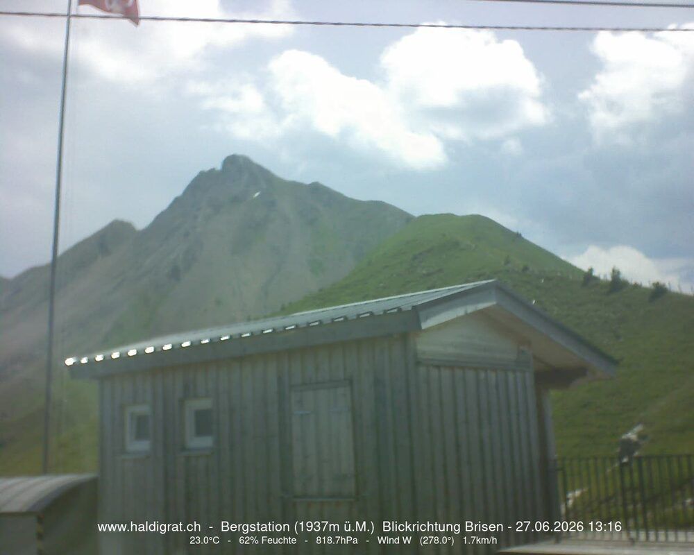 Wolfenschiessen › Süden