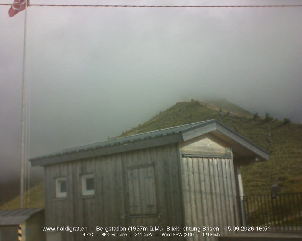 Wolfenschiessen › Süden