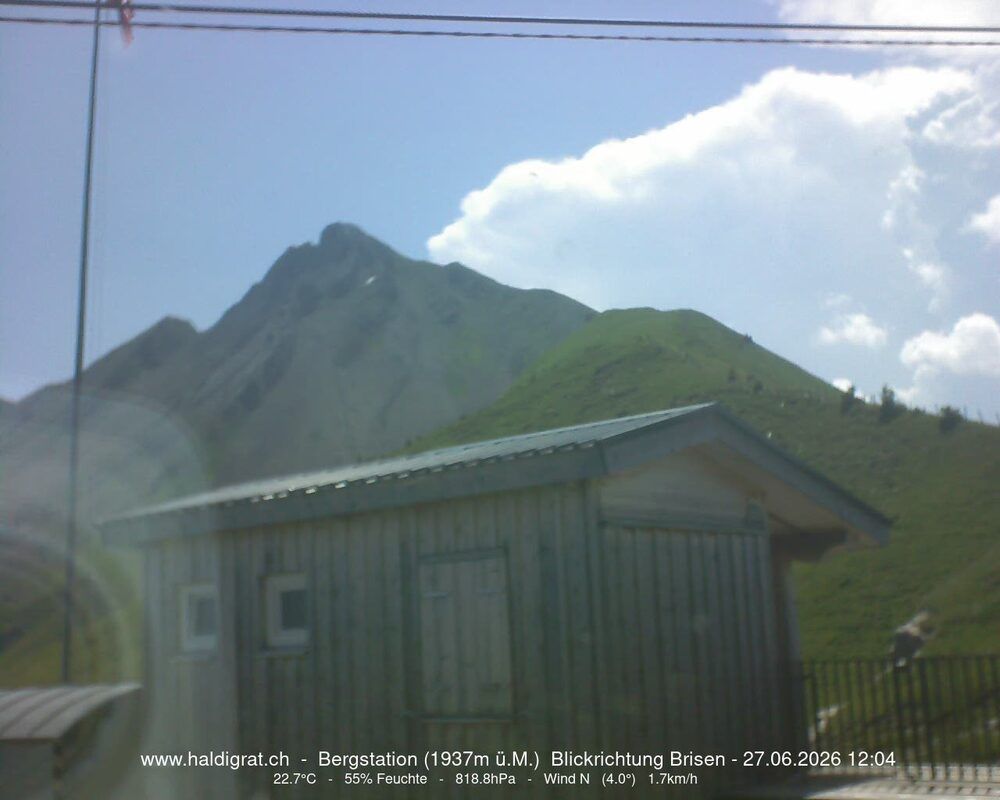 Wolfenschiessen › Süden