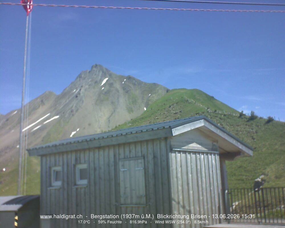Wolfenschiessen › Süden