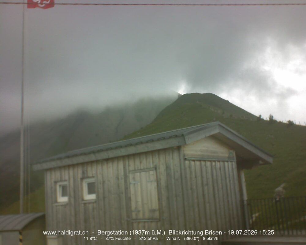 Wolfenschiessen › Süden