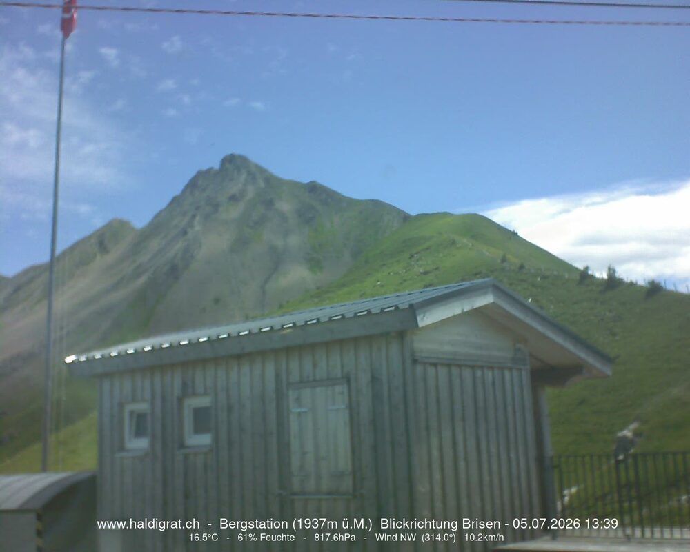Wolfenschiessen › Süden