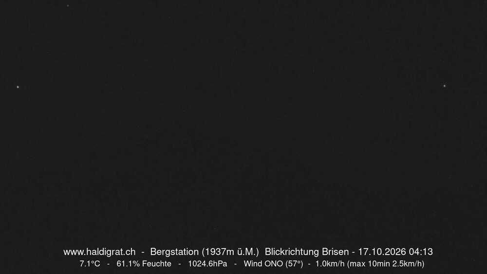 Wolfenschiessen › Süden