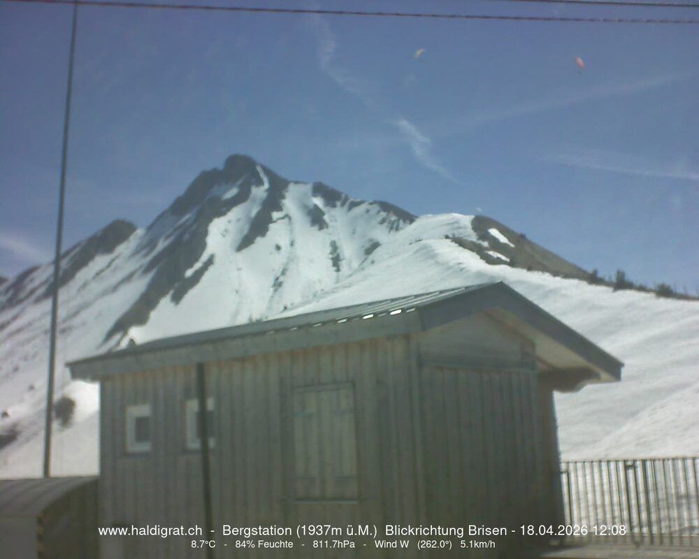 Wolfenschiessen › Süden