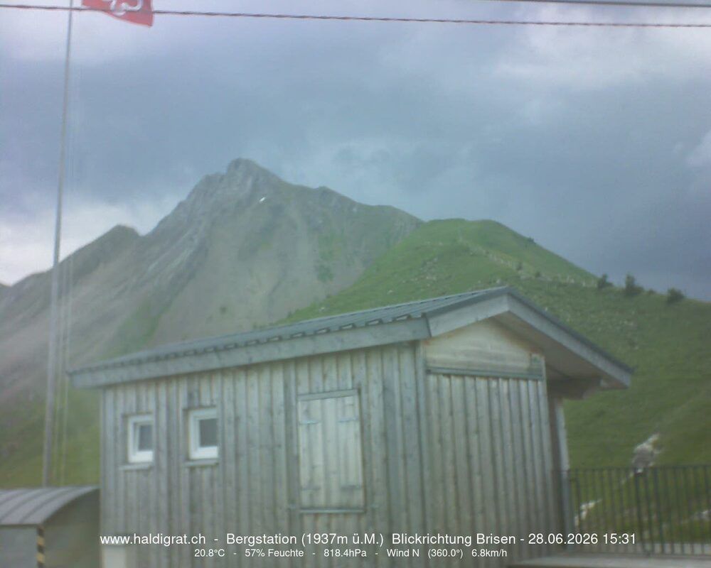 Wolfenschiessen › Süden