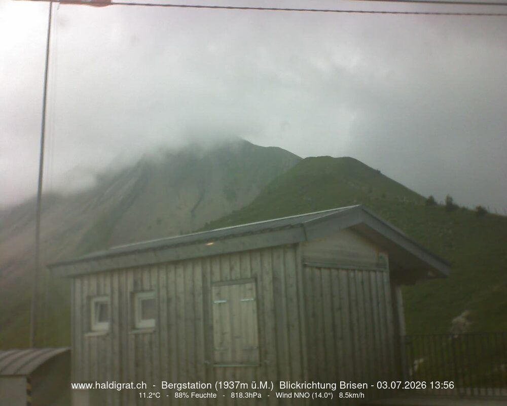 Wolfenschiessen › Süden