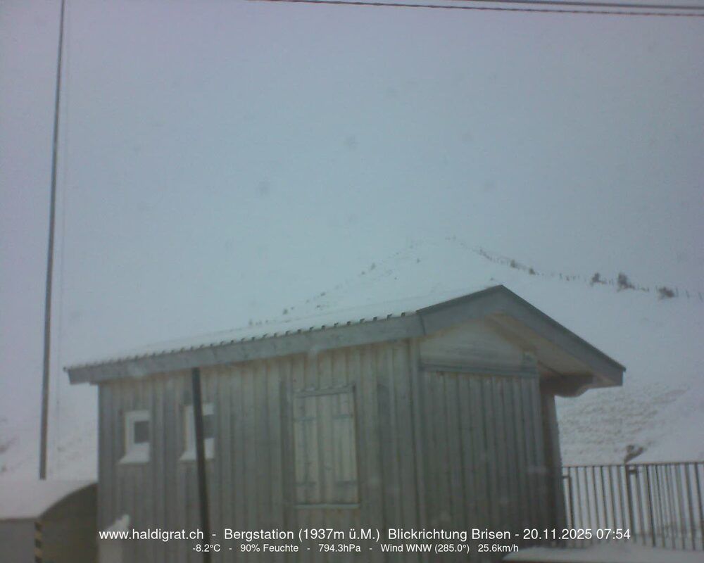 Wolfenschiessen › Süden