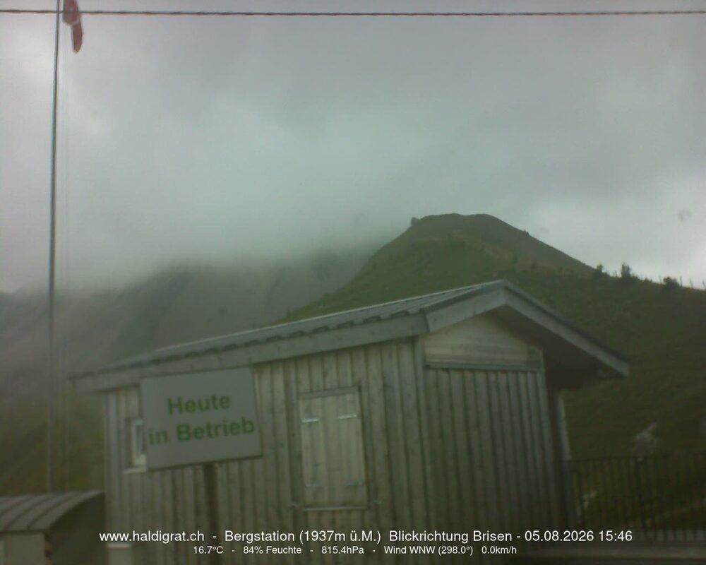 Wolfenschiessen › Süden