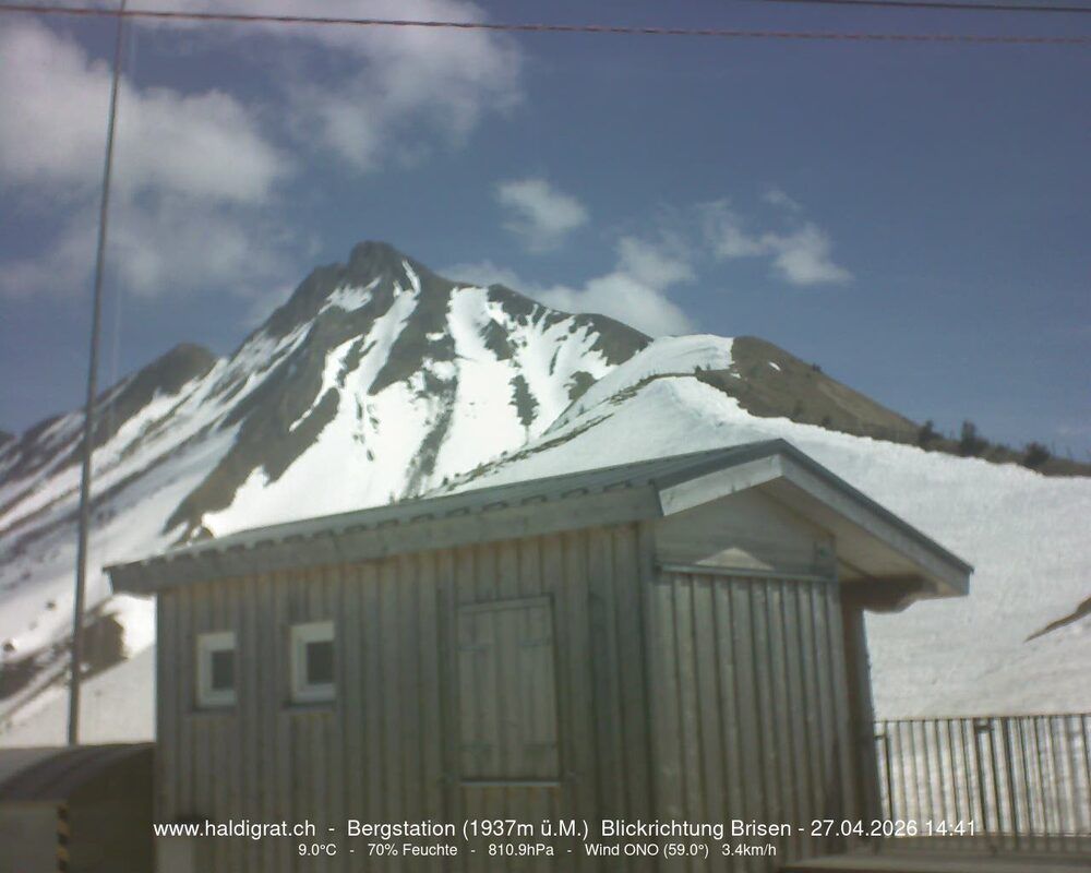 Wolfenschiessen › Süden