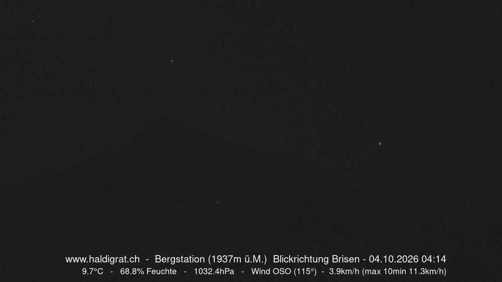 Wolfenschiessen › Süden
