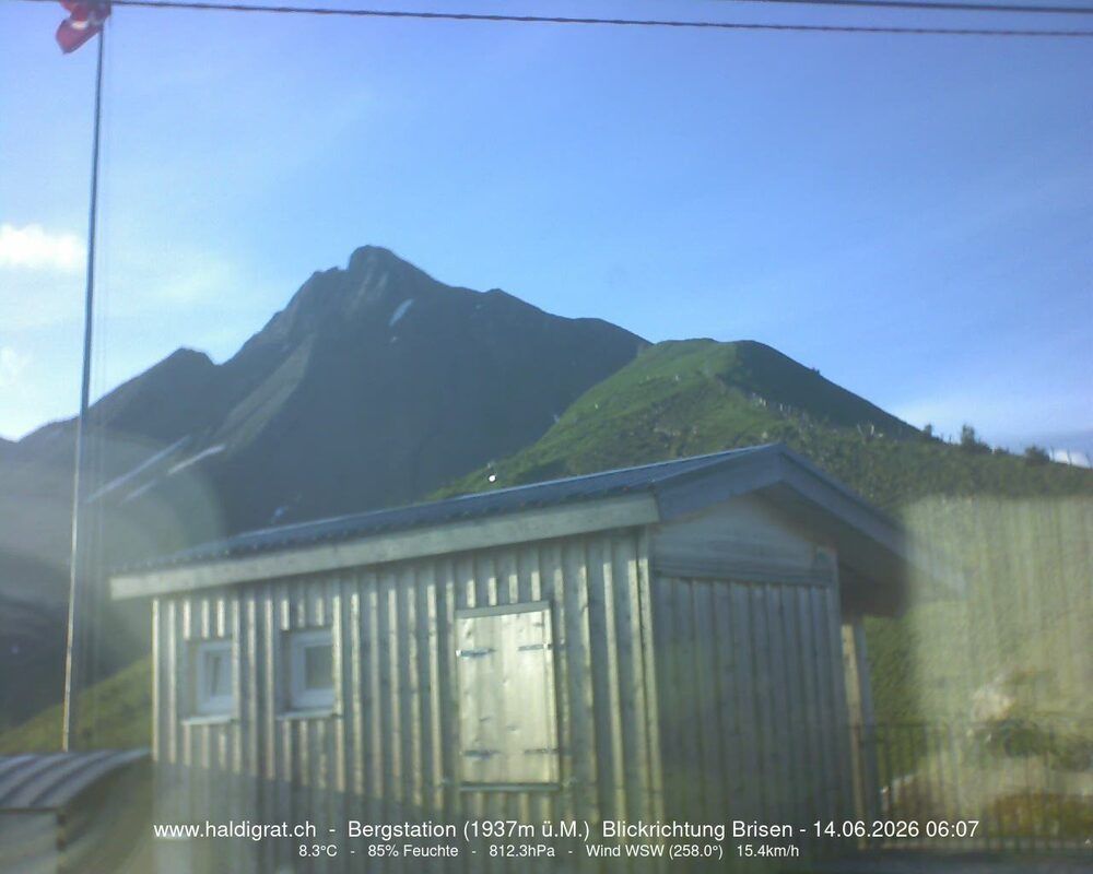 Wolfenschiessen › Süden